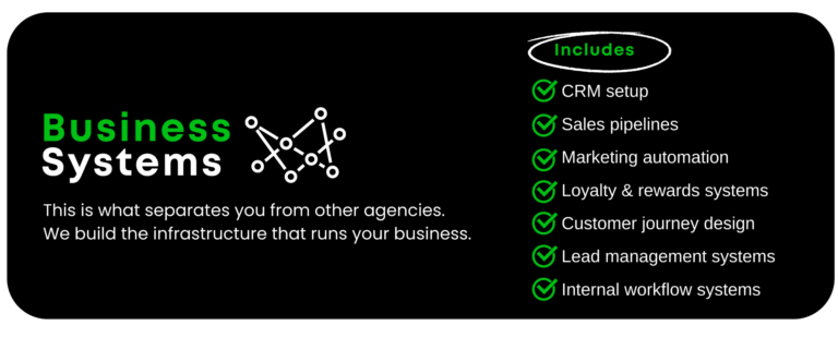 this is what separates you from other agencies. we build the infrastructure that runs your business.
